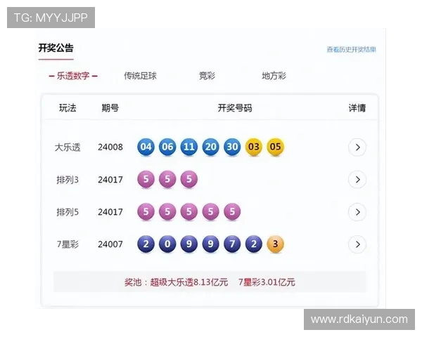 最新澳门体彩开奖信息及投注技巧分享